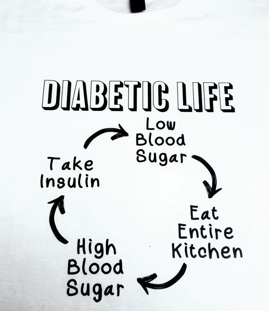 Diabetic Life